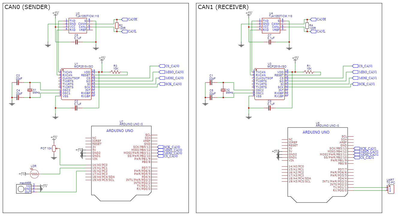 Schematic